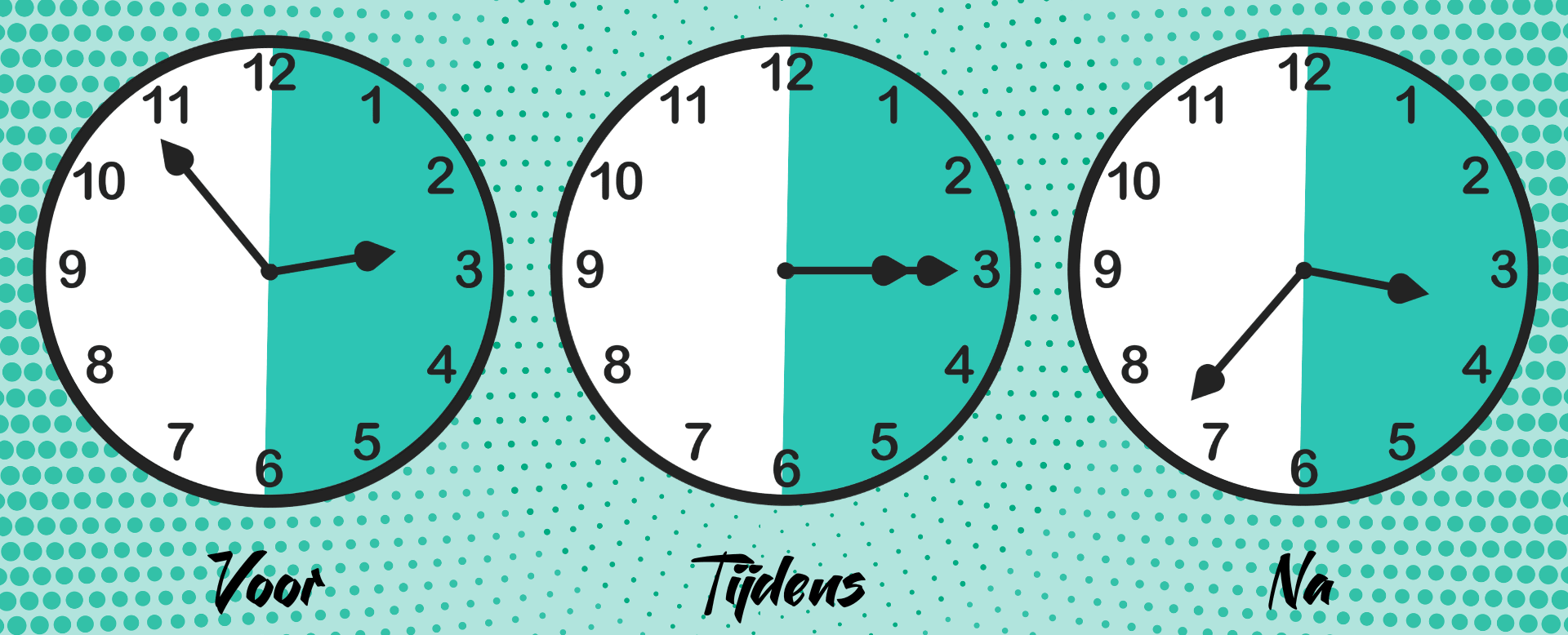 Autonomie voor, tijdens & na de vergadering